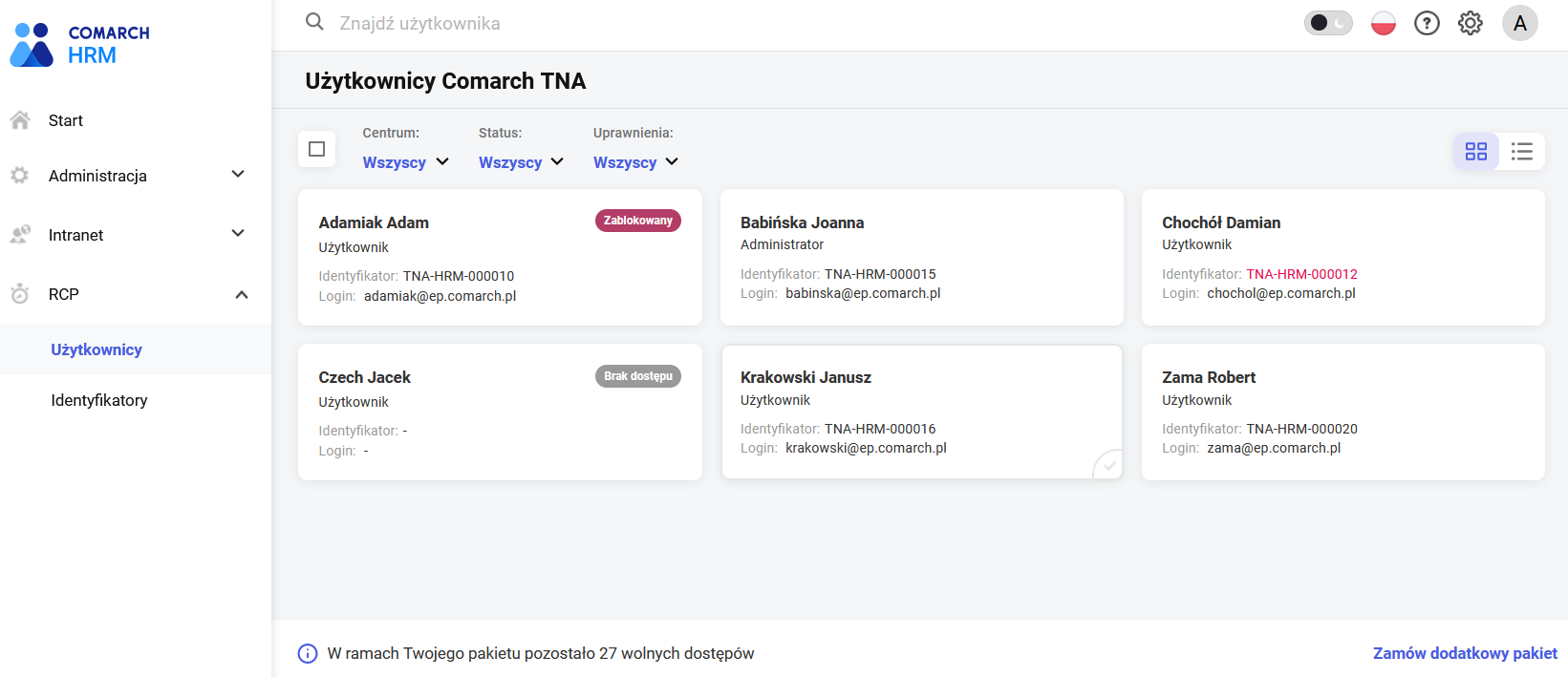 Użytkownicy Comarch TNA